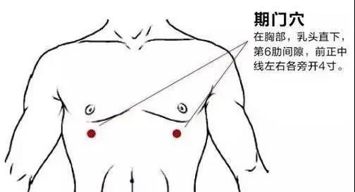 灸之要，氣至則有效，艾灸“得氣”才是關(guān)鍵！