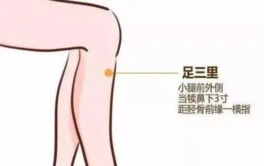 比暴怒更傷肝的是，忍氣吞聲！?4大穴位助力撒氣！