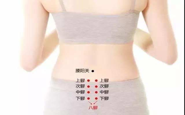 臀部一堵，全身受苦！艾灸臀部有什么好處
