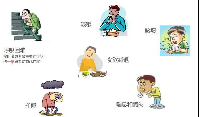 一入秋嗓子就發(fā)癢有痰？試試艾灸這幾個(gè)穴