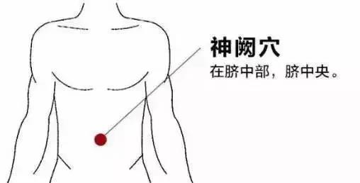 暈車(chē)艾灸這幾個(gè)穴位，讓你擺脫暈車(chē)體質(zhì)