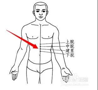 三九灸倒計時(shí)，今年灸的好，明年病痛少！