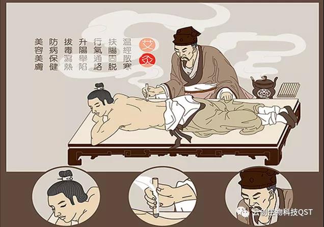 艾灸既然能治百病，為什么在醫院被冷落？背后真相讓人無(wú)奈