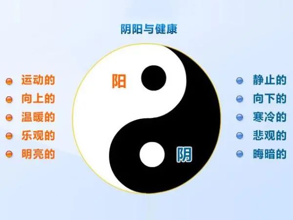 灸十二原穴，斷全身疾??！