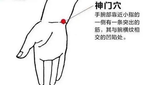 艾灸神門(mén)穴，緩解失眠，心律不齊