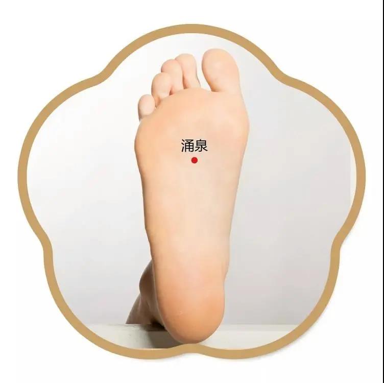 艾灸透人體兩大穴，貫通全身，從頭一直補到腳！