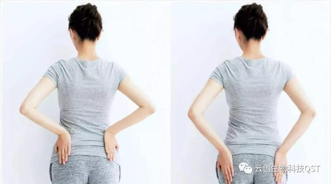 婦科病觀(guān)臀知健康，如何調理是關(guān)鍵