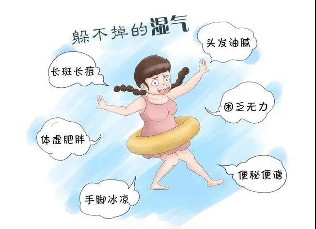 體內濕氣重的人，身上這2個(gè)部位會(huì )“變大”，一發(fā)現要及時(shí)調理！