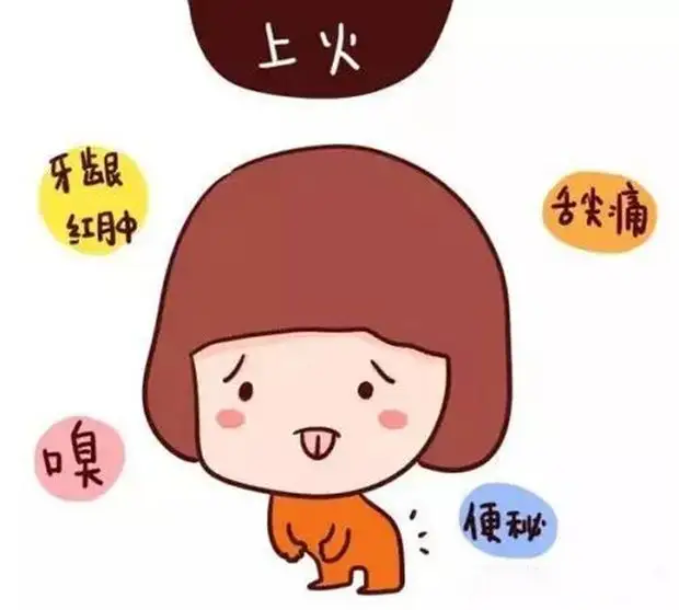 火在肝里失眠，火在胃里口臭，火在肺里咳嗽，火在心里口舌生瘡！