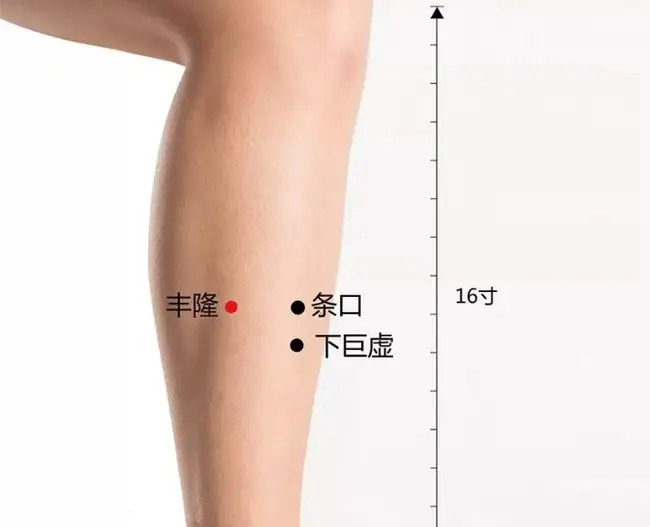 身上的4個(gè)祛濕開(kāi)關(guān)，灸出濕毒還身體舒暢！